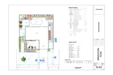 Irrigation Design with Material Take-off for Residential House