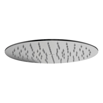 Designer Shower heads and Body Spray
