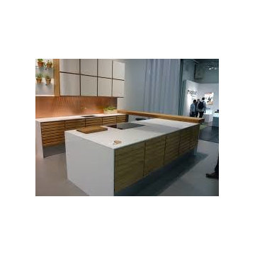 Various Counters done in 2017