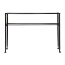 console tables