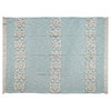 Partly Cloudy Throw Blanket
