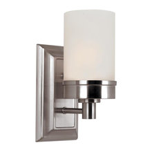 bathroom lighting