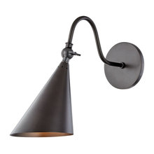 Sconces