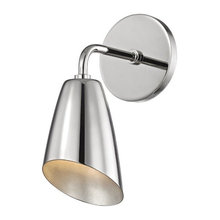 wall sconces