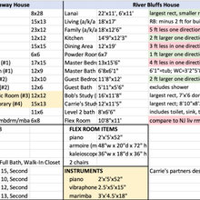 Room Comparison & Paint Info