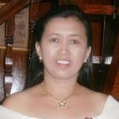 Malou Sabandos foto