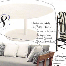 Tables - Display