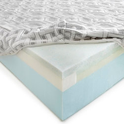 Inside the 4Sleep Mattress - Mattresses