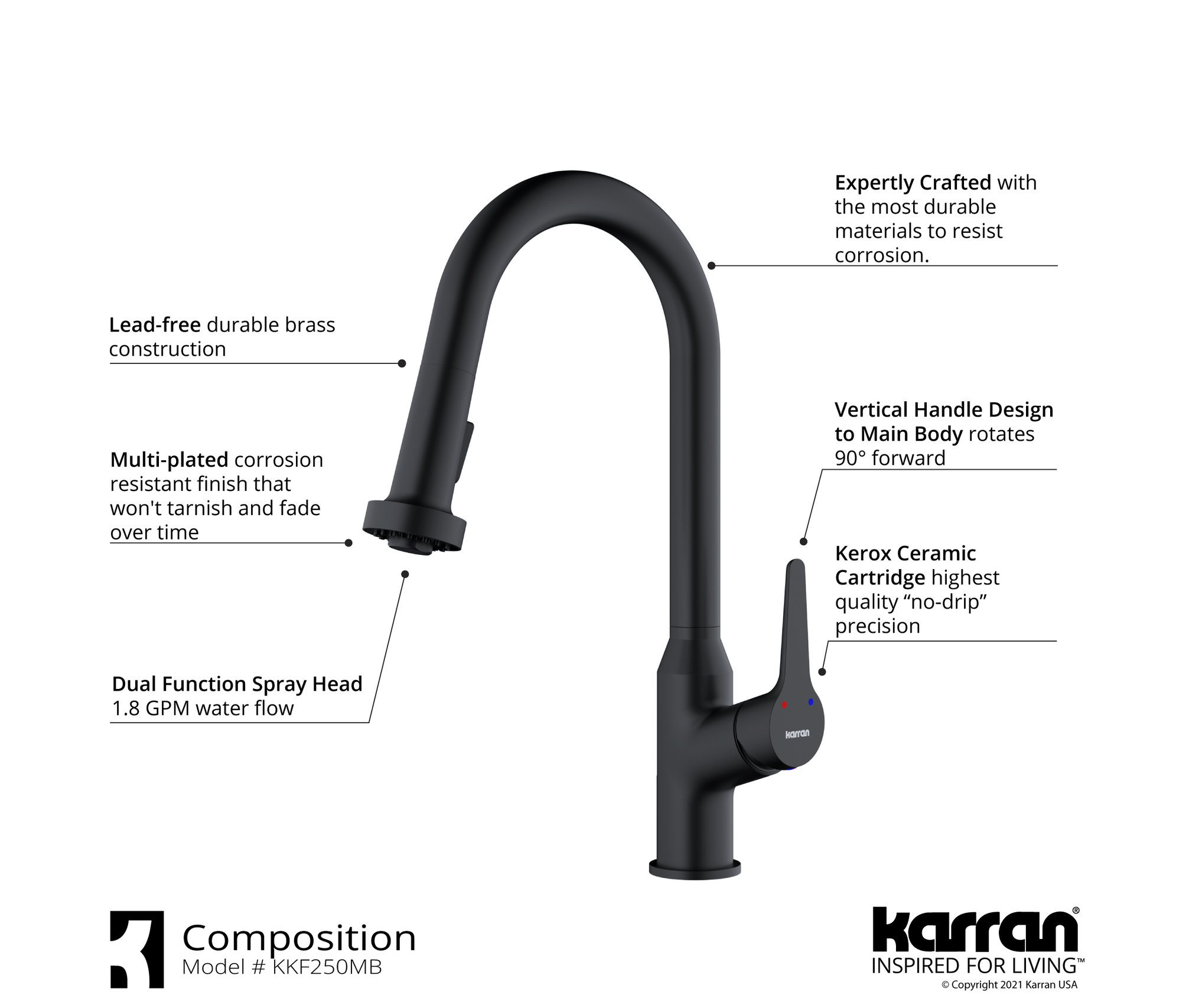 Karran Dockton Single-Handle Pull-Down Sprayer Kitchen Faucet, Matte Black