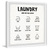 "Laundry Cycle" Framed Painting Print, 12x12