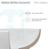Monaco Circular Basin Pedestal Sink, Matte White