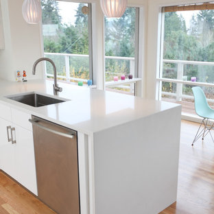 Modern Kitchen Countertops Houzz,Aspen Home Bedroom Furniture