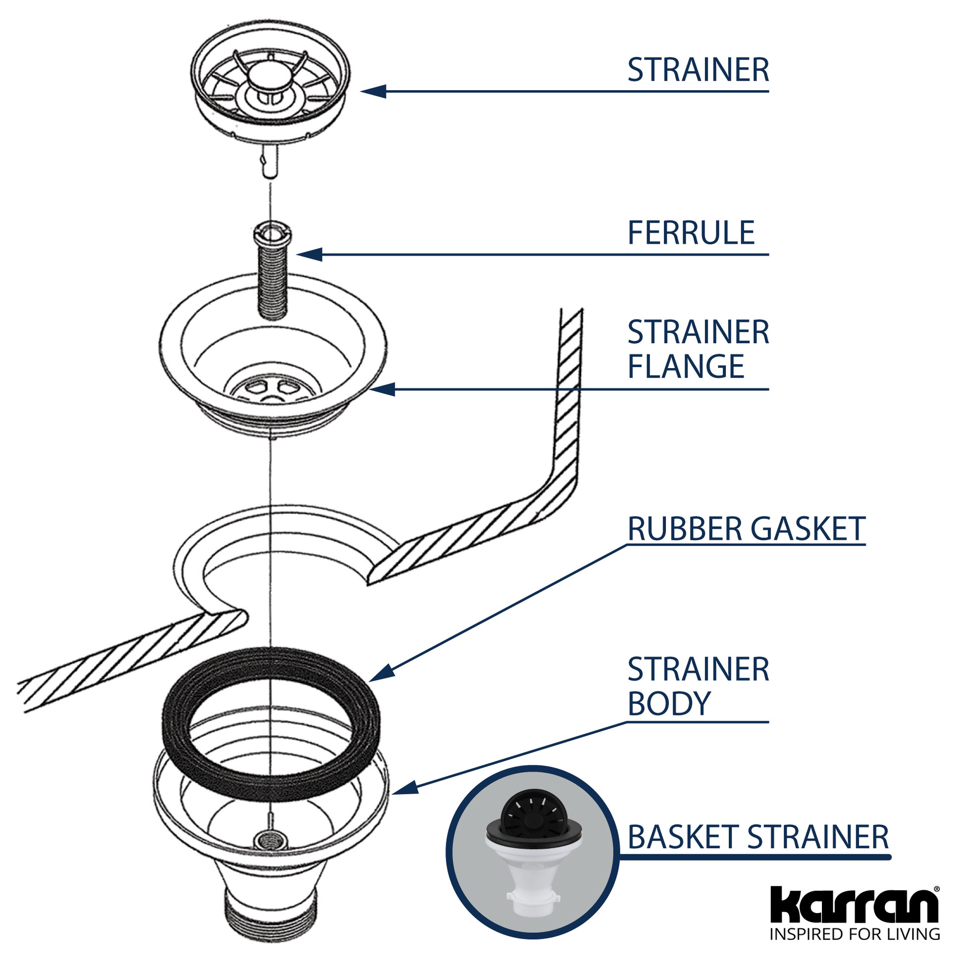 Karran 4-1/2" Kitchen Sink Basket Strainer, Brown