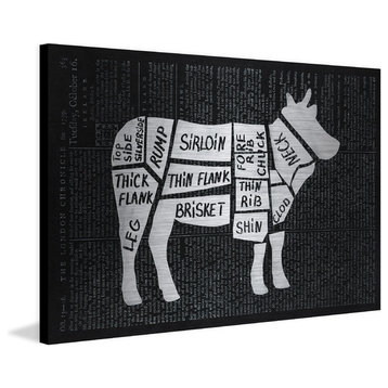 "Beef Cuts" Painting Print on Brushed Aluminum, 18"x12"