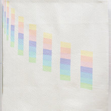 Quilts