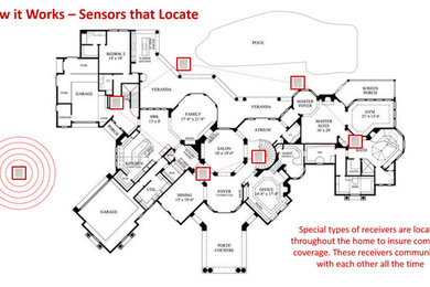 How it Works - Sensors that Locate