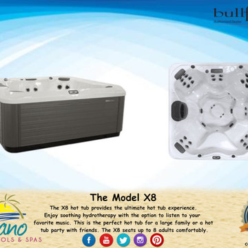 The Model X8