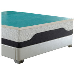 Mattress Toppers And Pads by AC Pacific Corporation