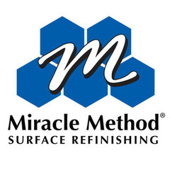 Miracle Method