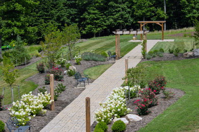 Design ideas for a landscaping in Other.