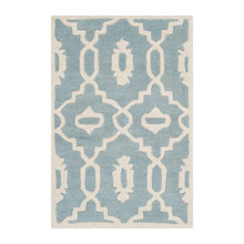 Area Rugs For Master Bath