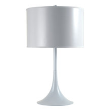 youngceilingfan's ideas