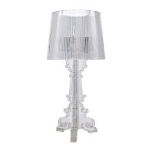 Floor Lamps