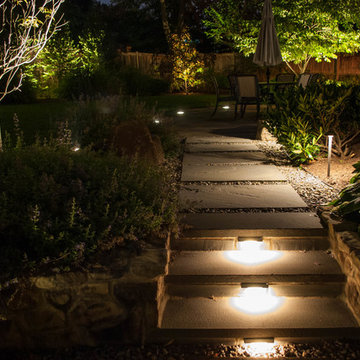 Landscape Features