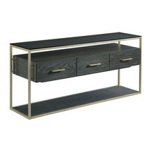 Console Tables