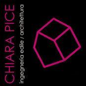 Фото пользователя ing. Chiara Pice