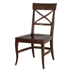 Fall 2015 Introductions - Products