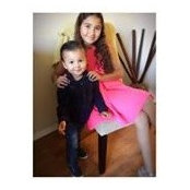 Ruben Jimenez's photo