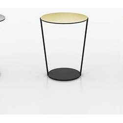 Tables - Products