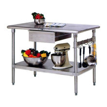 Kitchen Islands