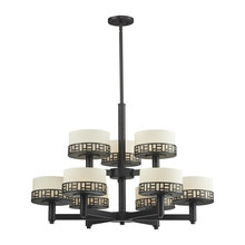 Chandeliers