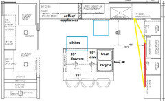 Kitchen Island Space, Sizing and Dimensions (2024 Guide) – Forbes Home