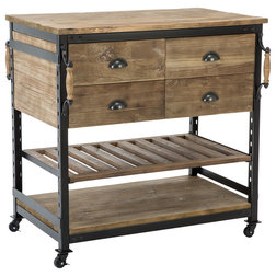 Industrial Kitchen Islands And Kitchen Carts by Boraam Industries, Inc.