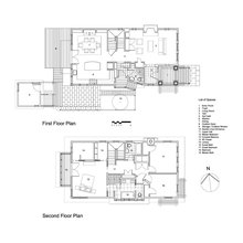 smart living