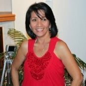Liza Nini's photo