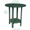 Phat Tommy Outdoor Pub Table, Tall Bar Height Poly Outdoor Furniture, Green