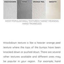 Interior Finishes Like Drywall & Texture