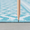 Anubis Contemporary Stripe Aqua/White Rectangle Indoor/Outdoor Area Rug, 8'x10'
