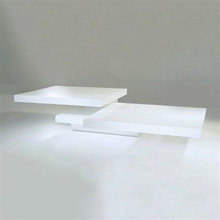sandy_walia's ideas
