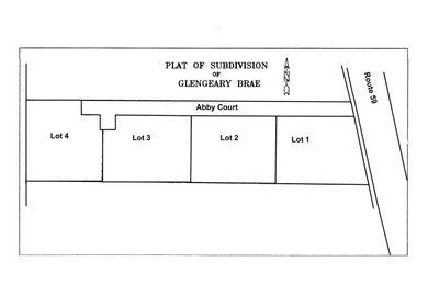 Developments & Sitework
