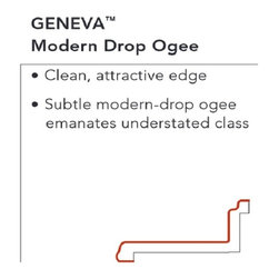 Available Edge Style - Home Improvement