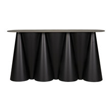 console tables