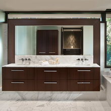 bath trends