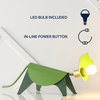 Gretchen 7.5" Modern Industrial Iron Triceratops LED Kids' Lamp, Green