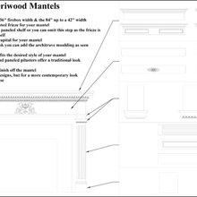 Moulding, millwork, mantelpieces