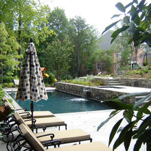 Pool ideas